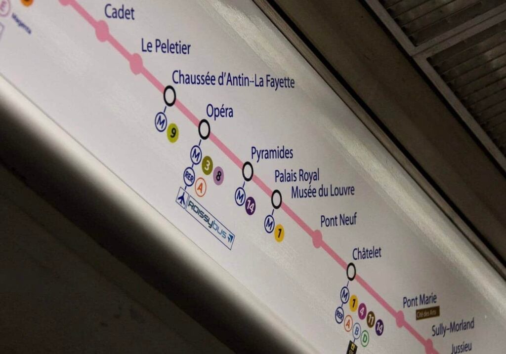 Paris Metro Line 7 map highlighting tourist stops like Opéra and Palais Royal, helpful for learning how to use the Metro in Paris.